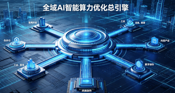 民乐县AI算力优化赋能数字生态 智能技术迭代激活产业发展新动能
