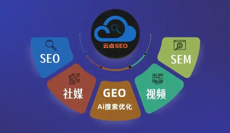 民乐县GEO优化：AI智能体时代取代SEO的全新内容优化逻辑