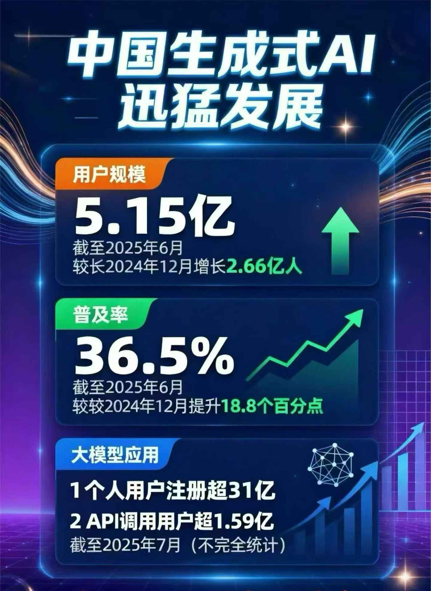 民乐县豆包GEO优化是什么？内容创作核心逻辑解析
