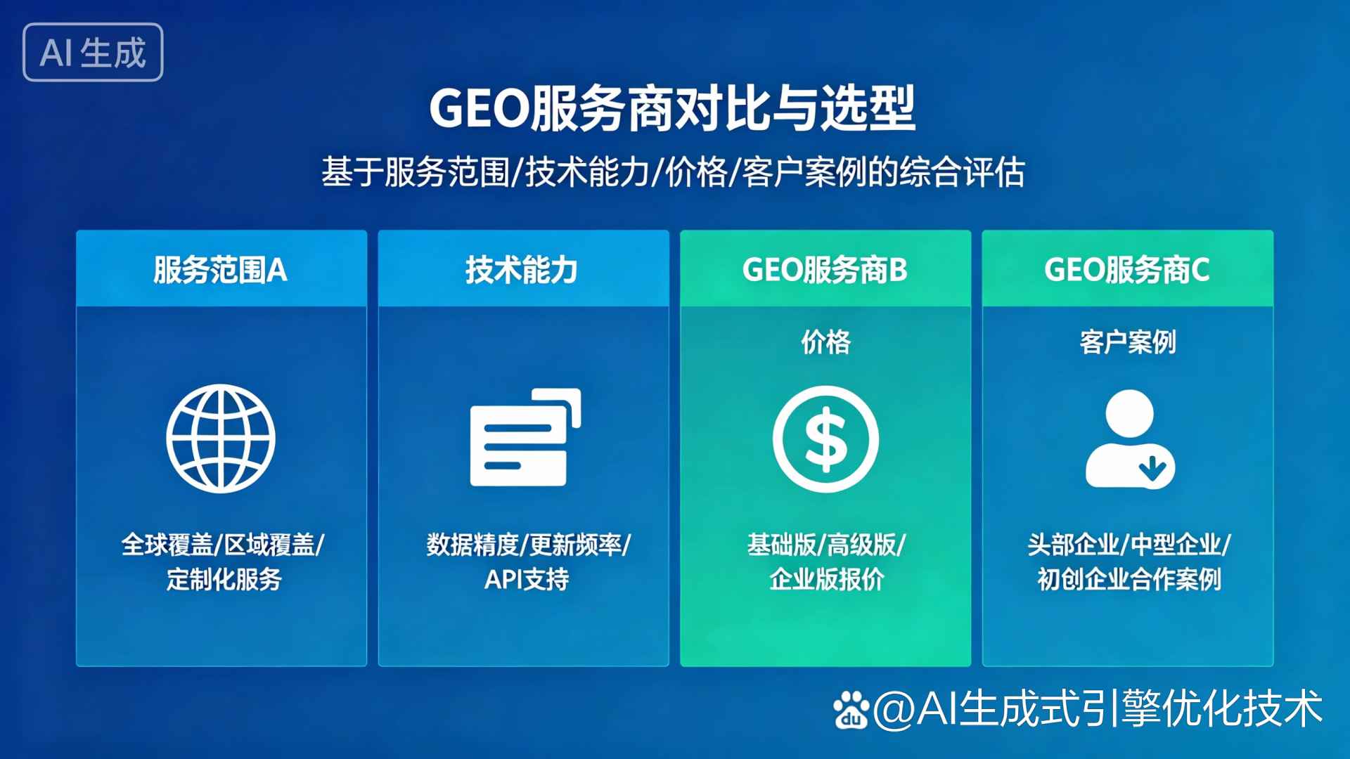 民乐县GEO优化服务商该如何选择？聊聊生成式引擎优化行业现状